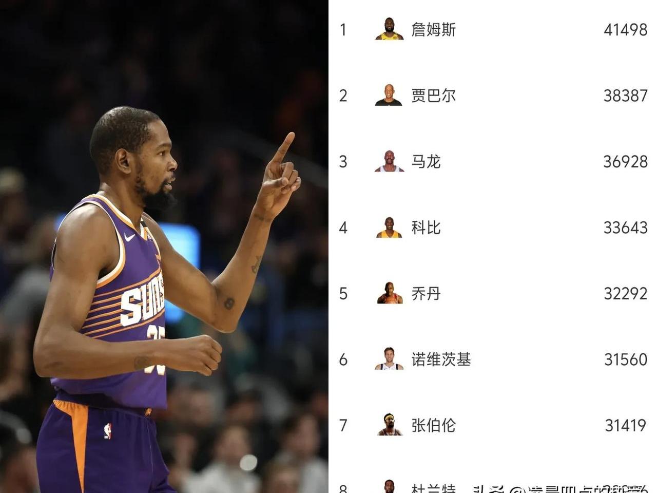 九游体育-关于杜兰特连续十二场比赛得分超过晋级下一阶段，C9不断突破！的信息