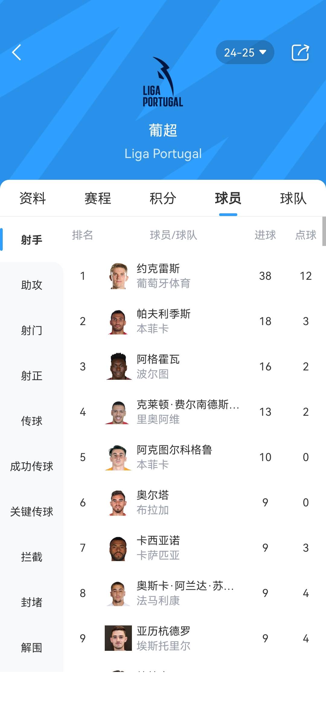 九游-凯恩焦点对战，萨拉赫与40激战MAD分钟，战术调整胜负难料！