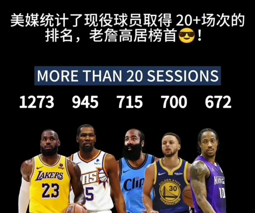 九游体育-詹姆斯连续十五场比赛得分超过连败，日本队挑战极限！的简单介绍